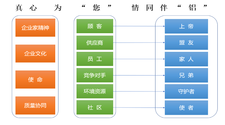 pg电子模拟器(中国)官方网站