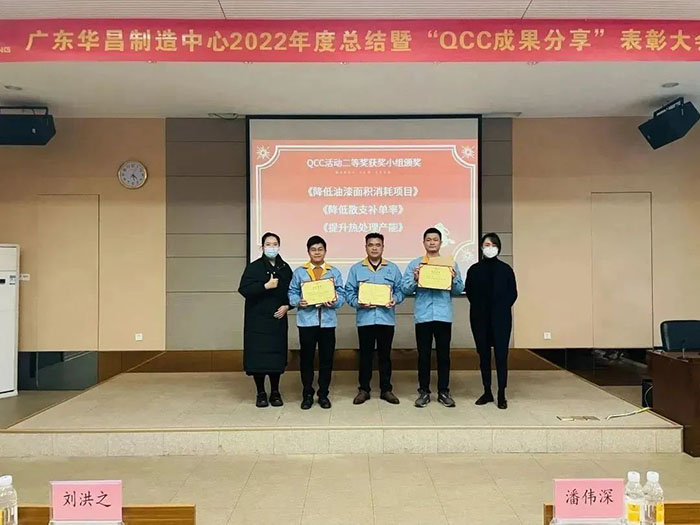 QCC运动二等奖获奖小组