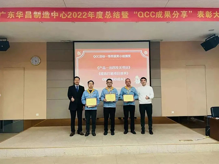 QCC运动一等奖获奖小组