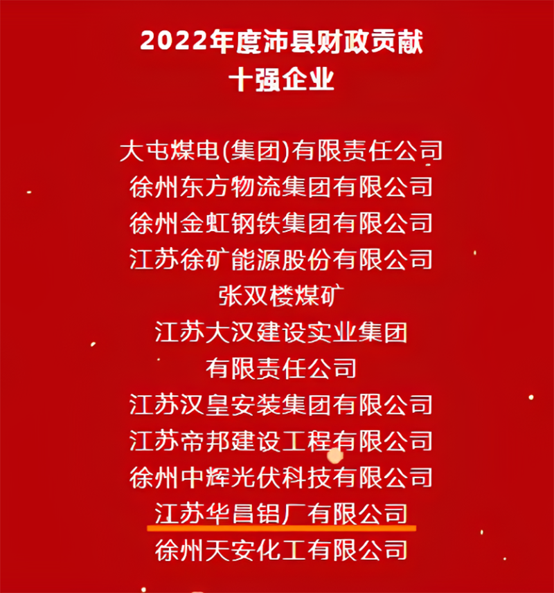 喜报|沛县2022年度高质量生长总结表扬大会,江苏pg电子模拟器铝厂有限公司荣获多项声誉