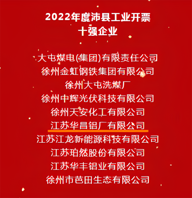 喜报|沛县2022年度高质量生长总结表扬大会,江苏pg电子模拟器铝厂有限公司荣获多项声誉