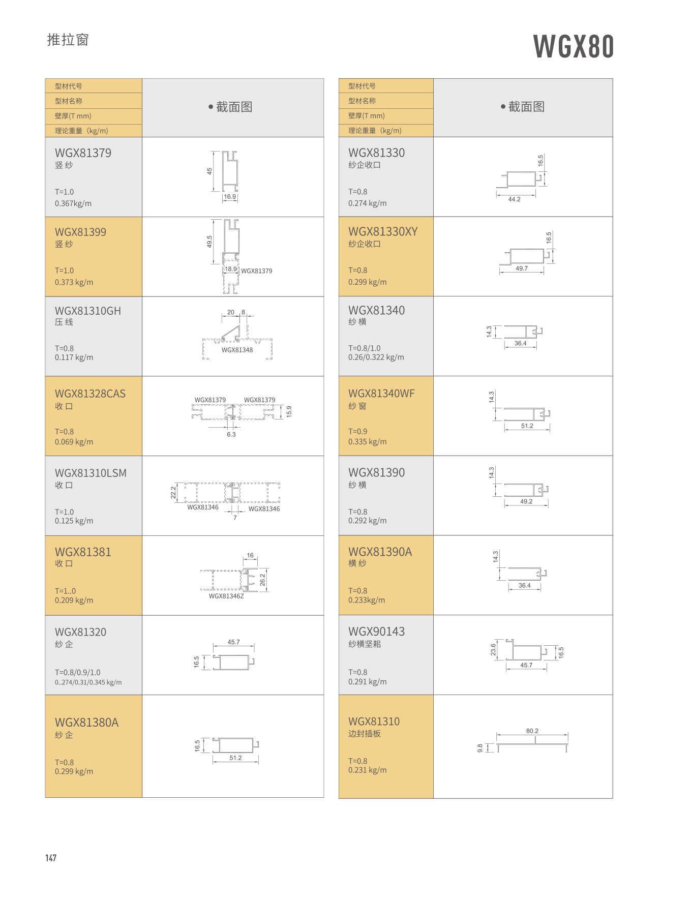 pg电子模拟器(中国)官方网站