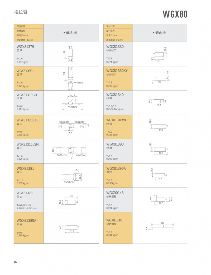 Guangdong Huachang Group Co., Ltd.