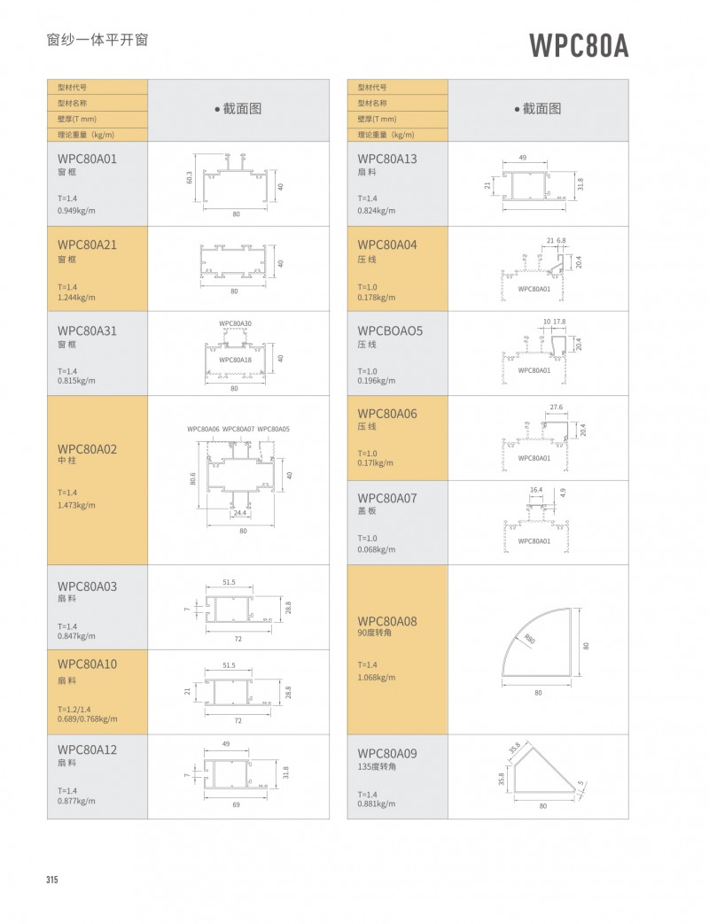 Guangdong Huachang Group Co., Ltd.
