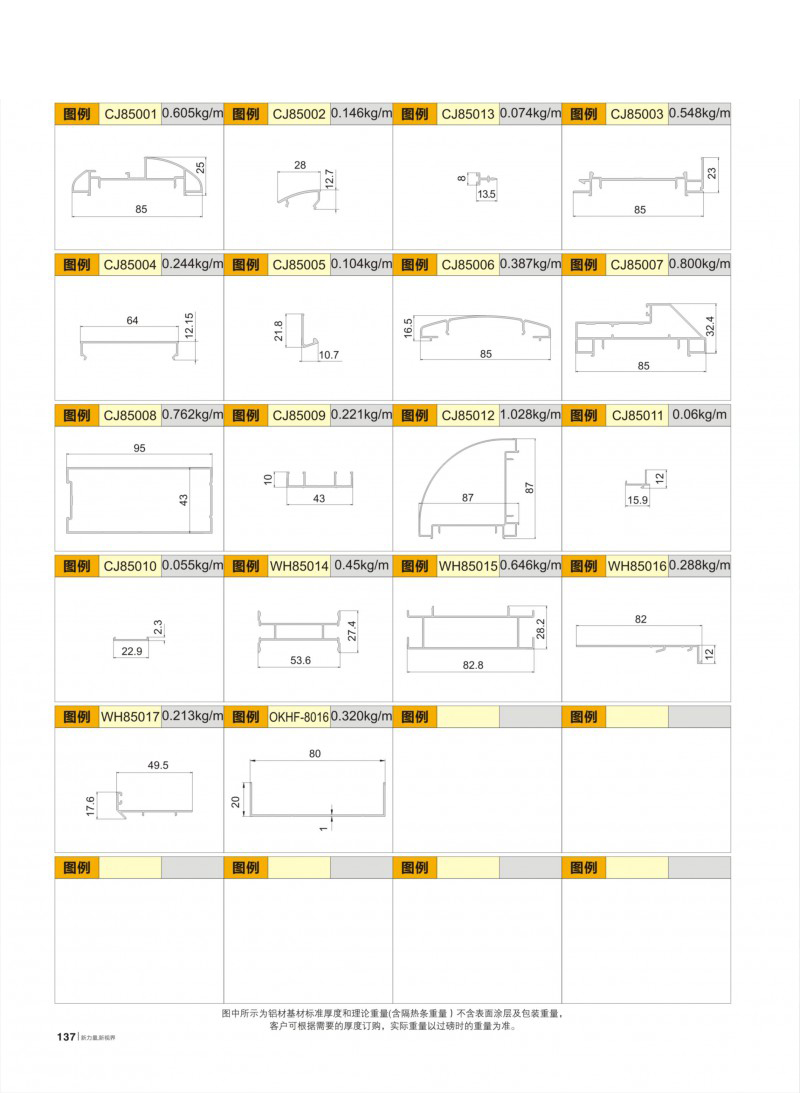 Guangdong Huachang Group Co., Ltd.