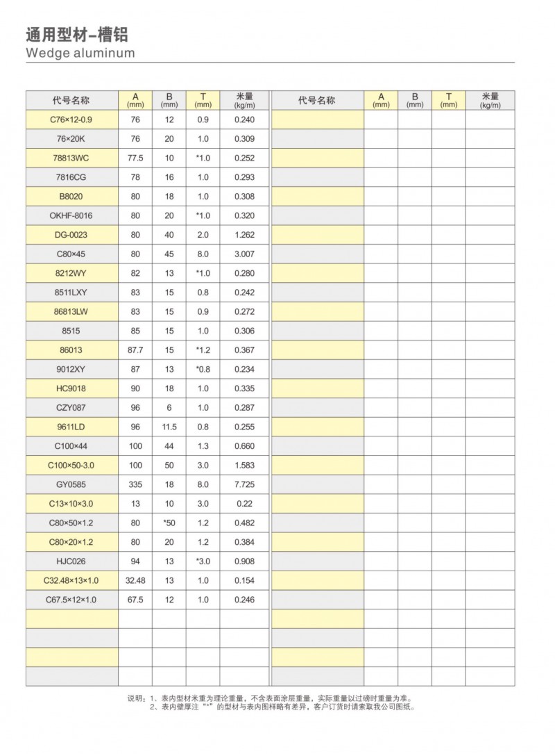 pg电子模拟器官网-伟昌铝材