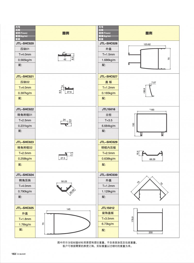 pg电子模拟器官网-伟昌铝材
