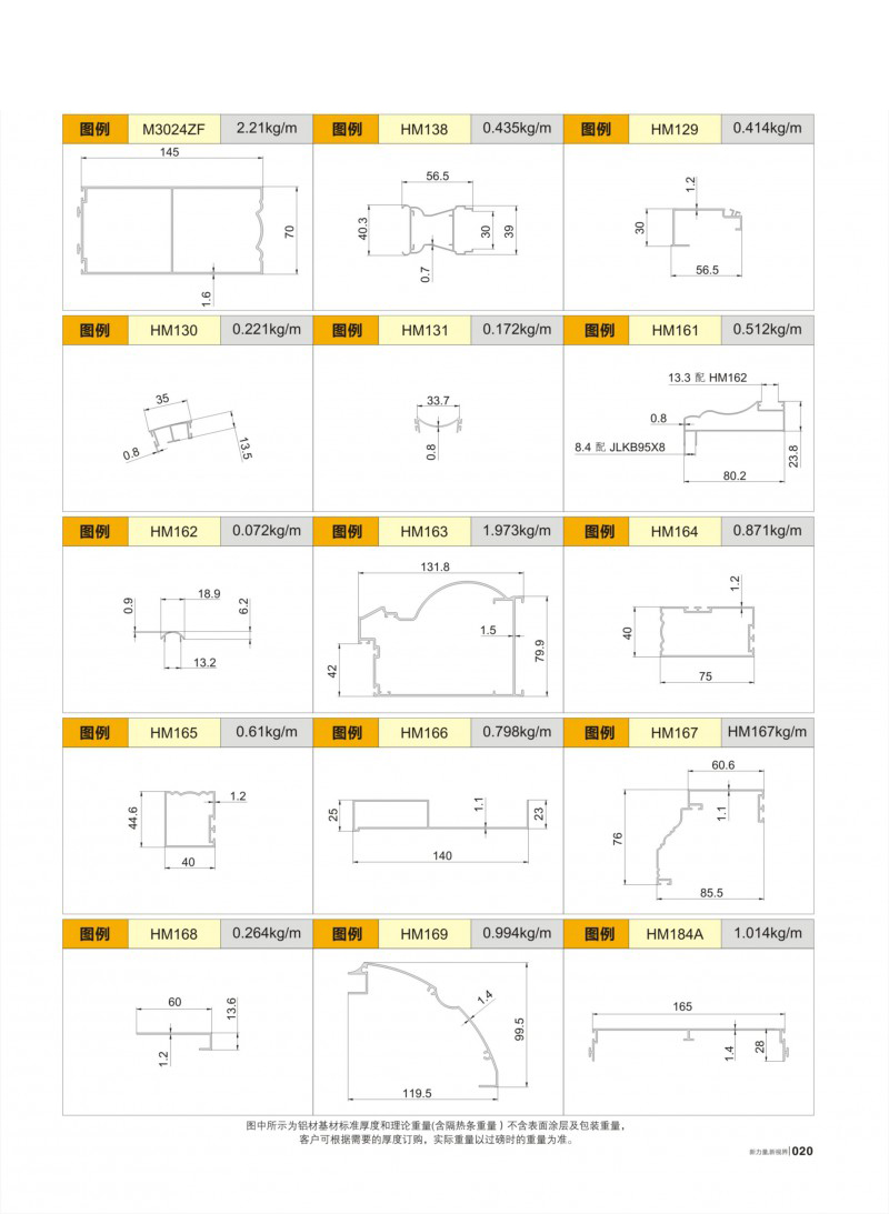 pg电子模拟器官网-伟昌铝材