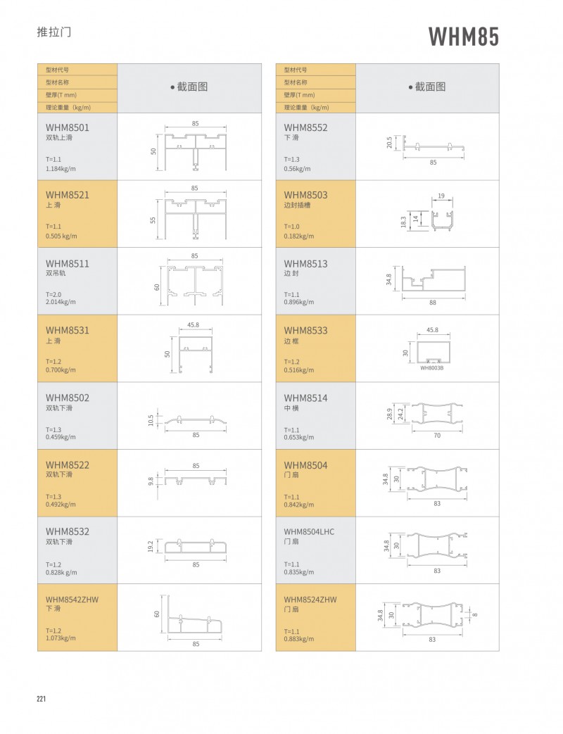 Guangdong Huachang Group Co., Ltd.
