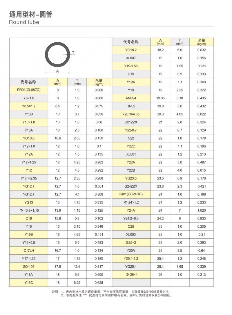 pg电子模拟器官网-伟昌铝材