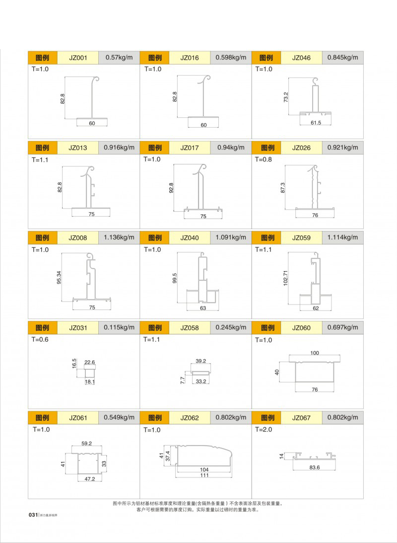 pg电子模拟器官网-伟昌铝材