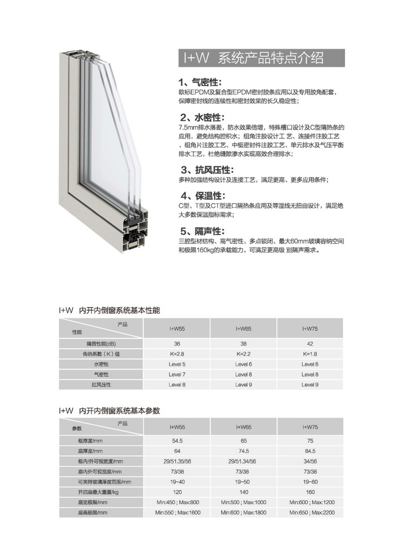 pg电子模拟器(中国)官方网站