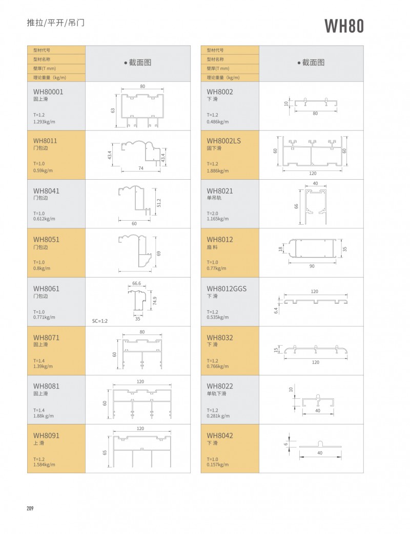 Guangdong Huachang Group Co., Ltd.