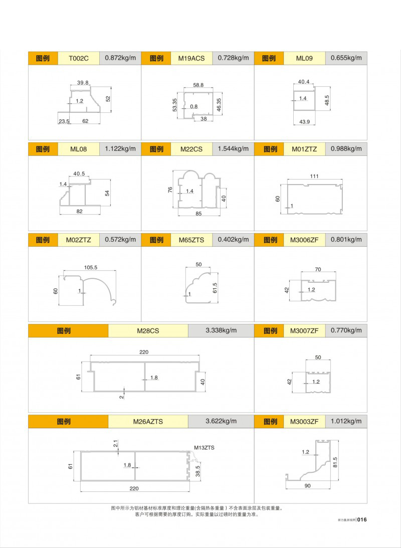 pg电子模拟器官网-伟昌铝材