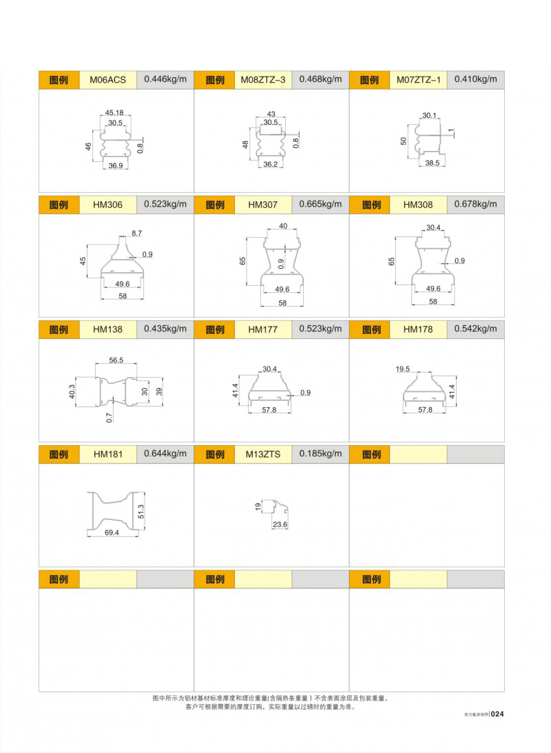 pg电子模拟器官网-伟昌铝材