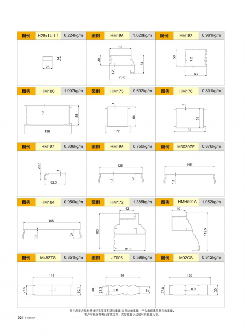 pg电子模拟器官网-伟昌铝材