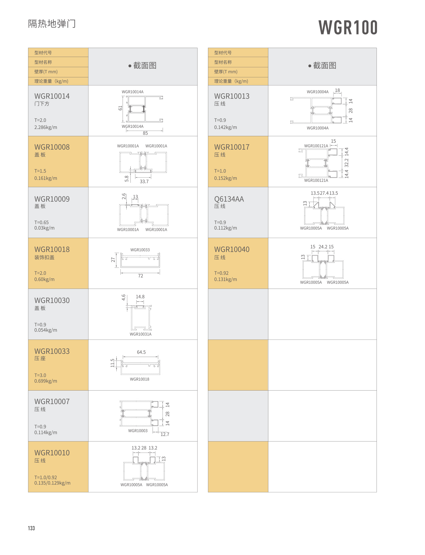 pg电子模拟器(中国)官方网站