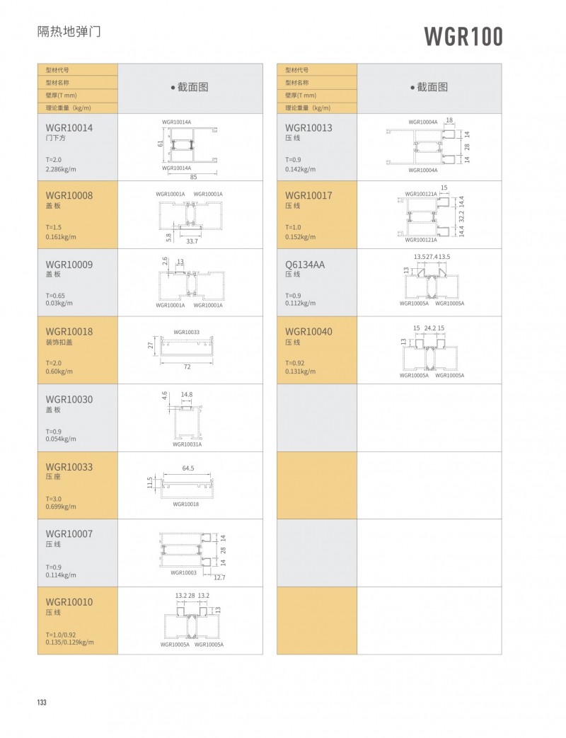 Guangdong Huachang Group Co., Ltd.