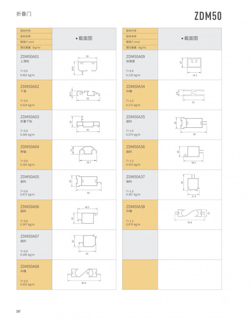 Guangdong Huachang Group Co., Ltd.