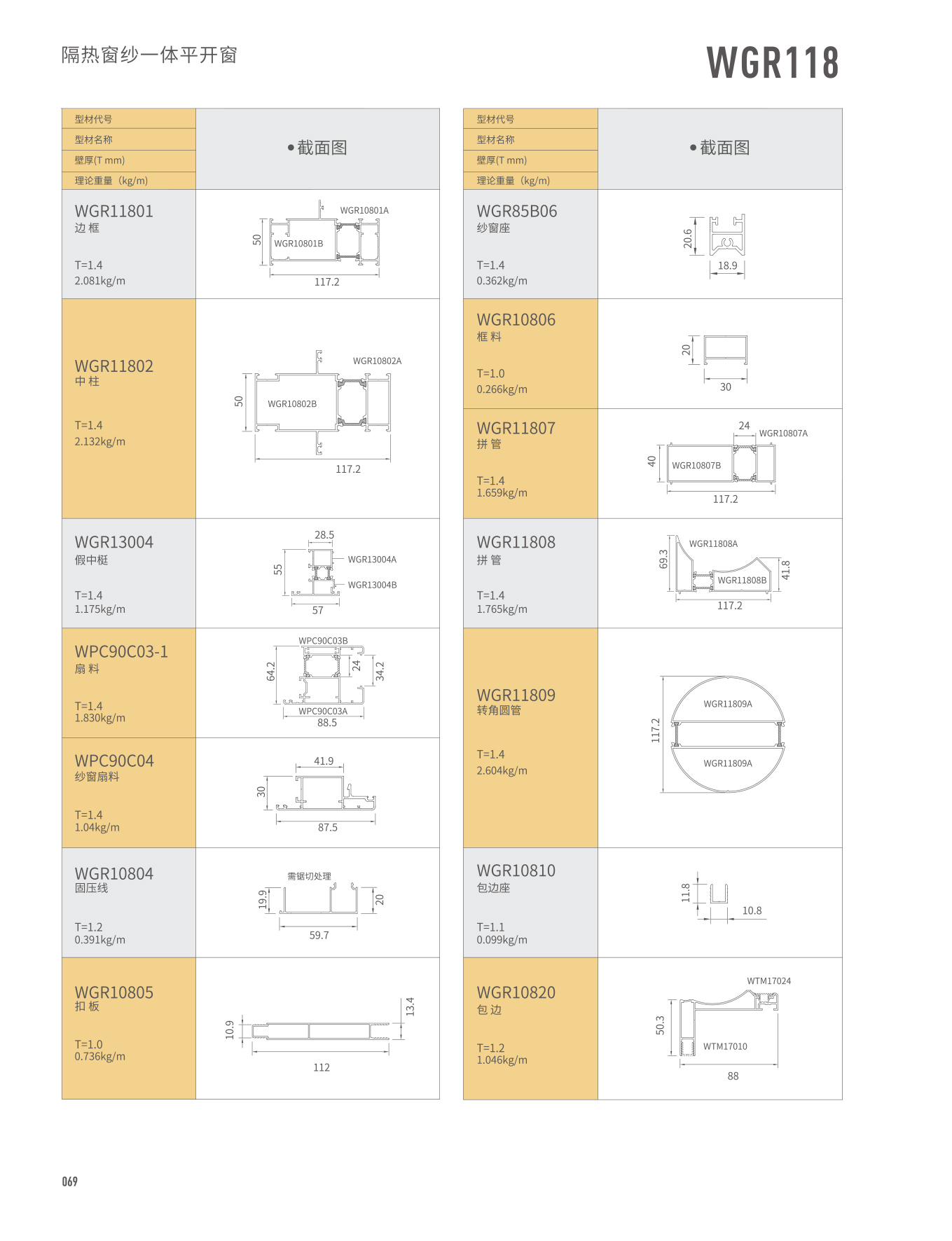 pg电子模拟器(中国)官方网站