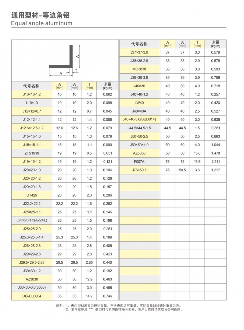 pg电子模拟器官网-伟昌铝材