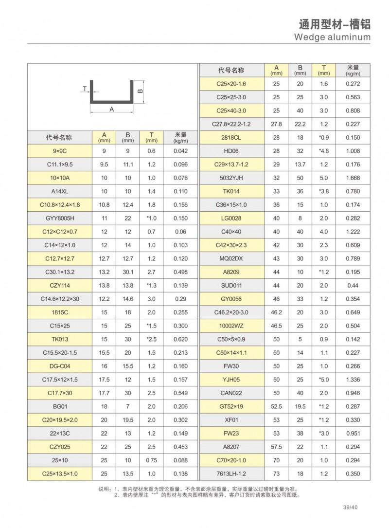 pg电子模拟器官网-伟昌铝材