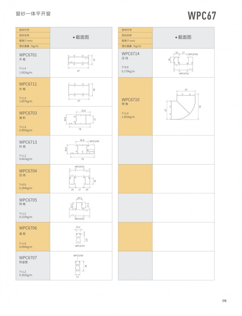 Guangdong Huachang Group Co., Ltd.