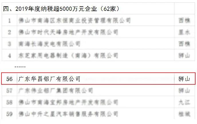 pg电子模拟器(中国)官方网站