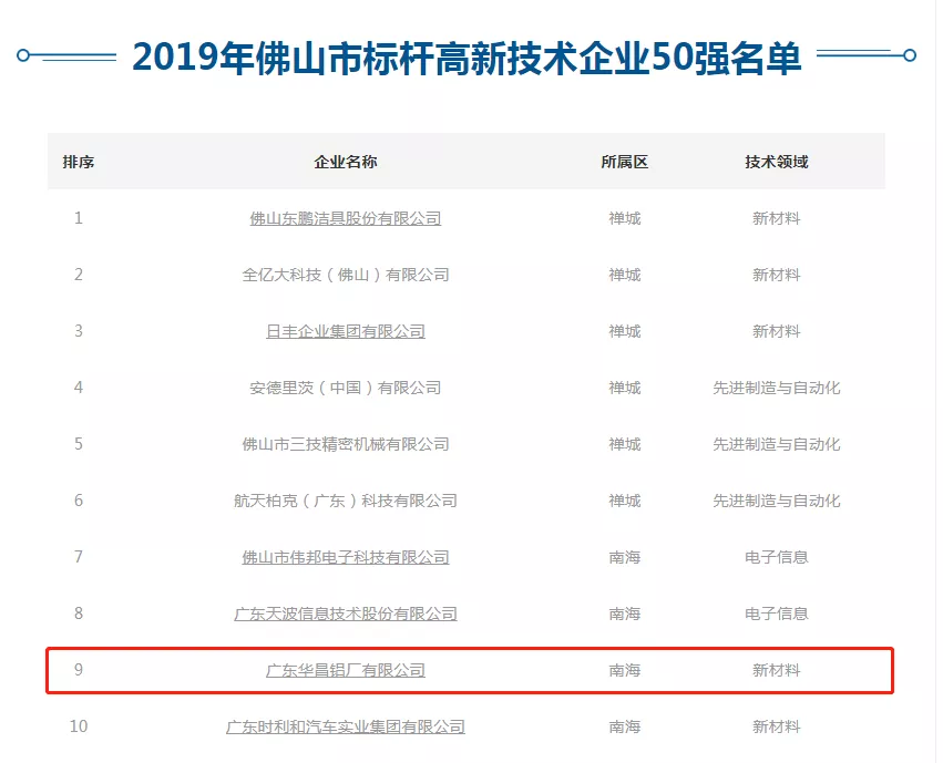 pg电子模拟器(中国)官方网站